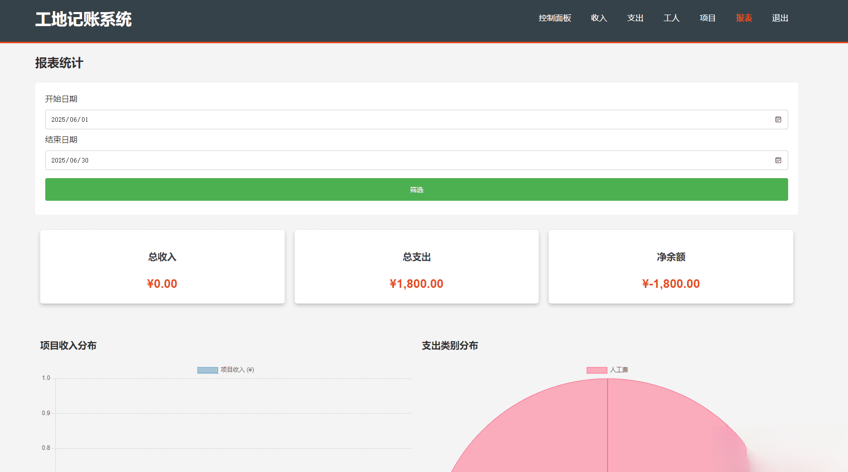 PHP公司收入支出记账系统/员工记账系统源码开源-千里码资源库